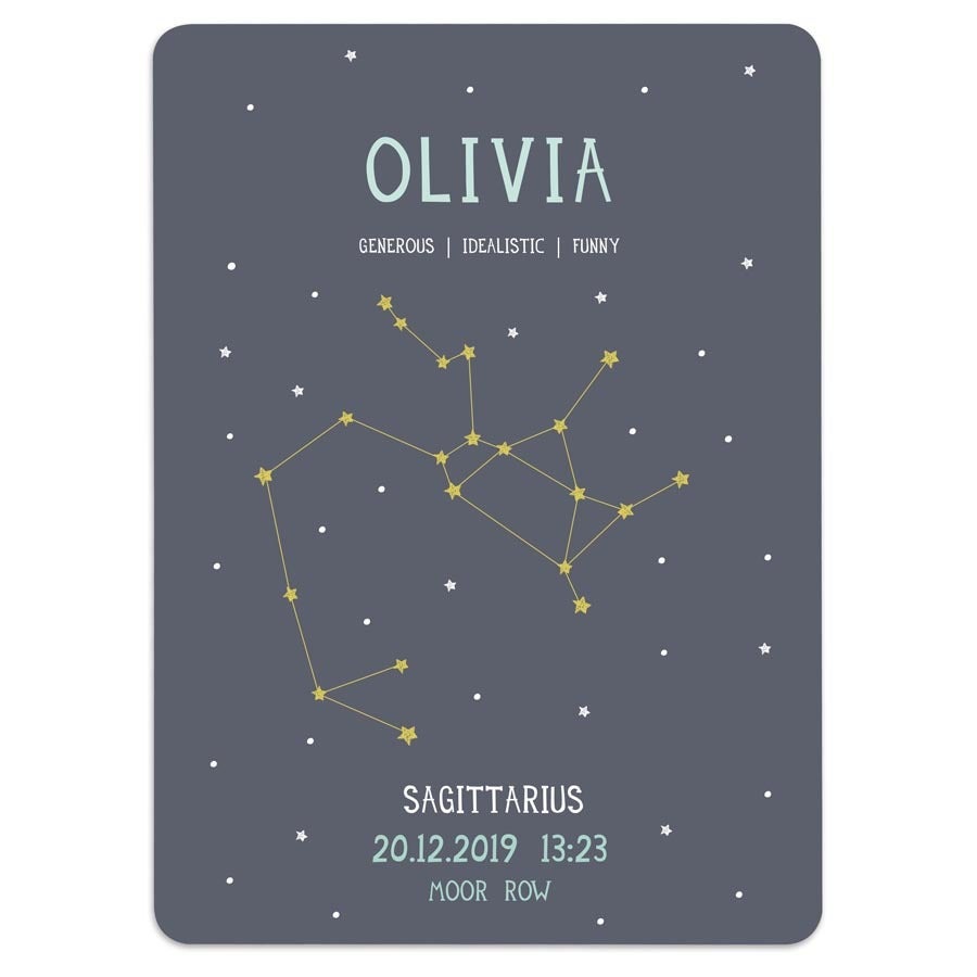Personalised Milestone(r) baby poster - Star sign