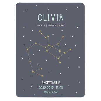 Personalised Milestone® baby poster - Star sign