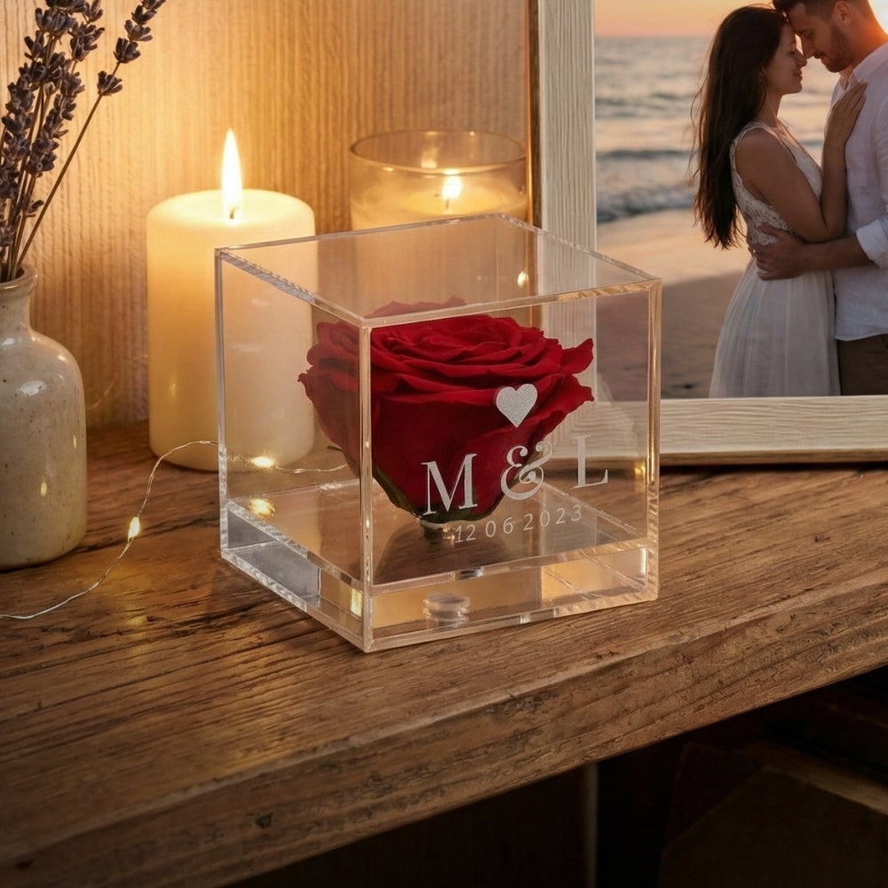 Pitkäikäiset ruusut