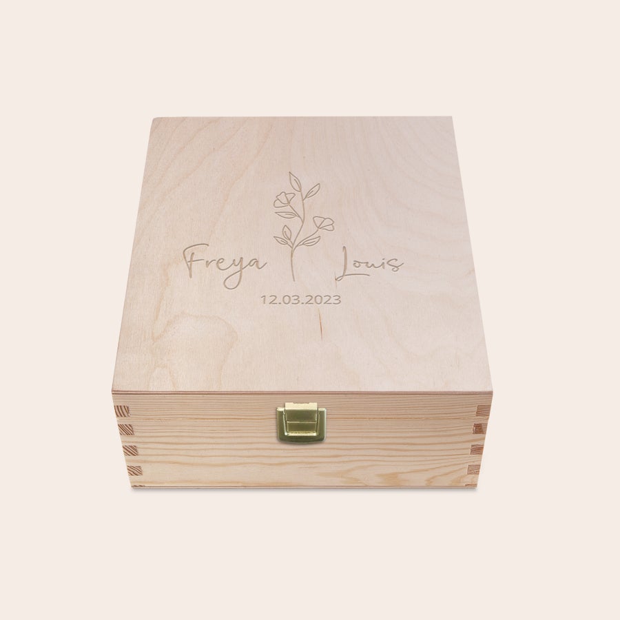 Teebox personalisieren Teebox personalisieren