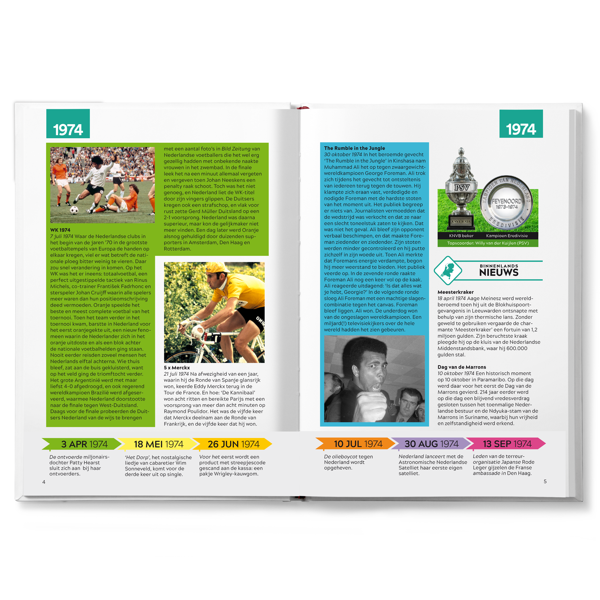 Persoonlijk herinneringsboek Mijn eerste 18 jaar met kleurrijke foto's en anekdotes, bedrukt met jaartal 1974.