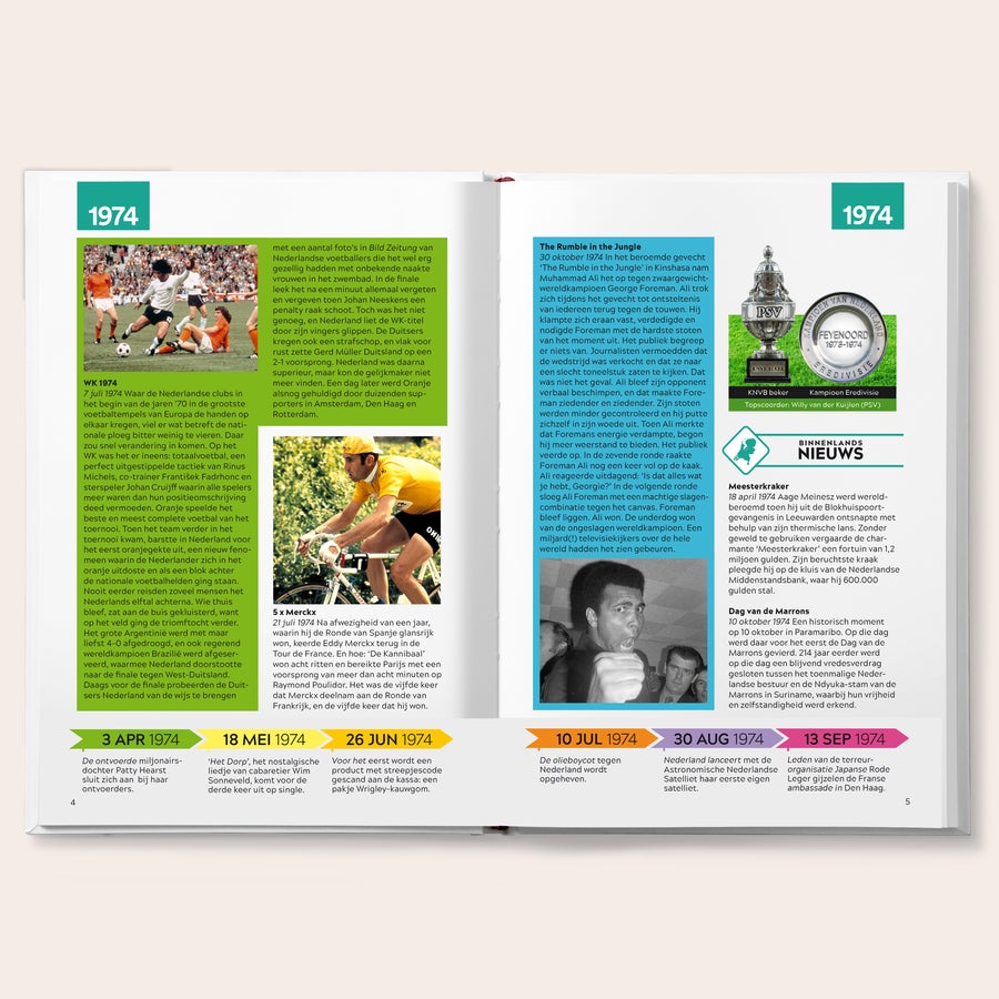 Geboortejaar boek - Mijn eerste 18 jaar Persoonlijk herinneringsboek Mijn eerste 18 jaar met kleurrijke foto's en anekdotes, bedrukt met jaartal 1974.