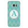 Coque personnalisée Samsung Galaxy S7 Edge - Impression intégrale