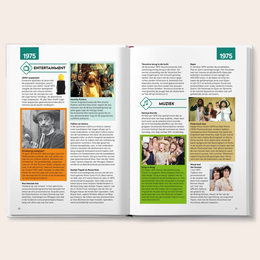 Geboortejaar boek - Mijn eerste 18 jaar Een opengeslagen gepersonaliseerd boek Mijn eerste 18 jaar met de naam Jarno erop, vol herinneringen en foto's uit 1975.