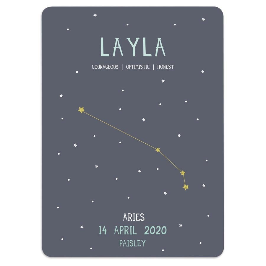 Personalised Milestone® baby poster - Star sign