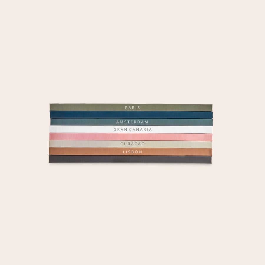 Personalizovaná fotokniha Personalizovaná fotokniha