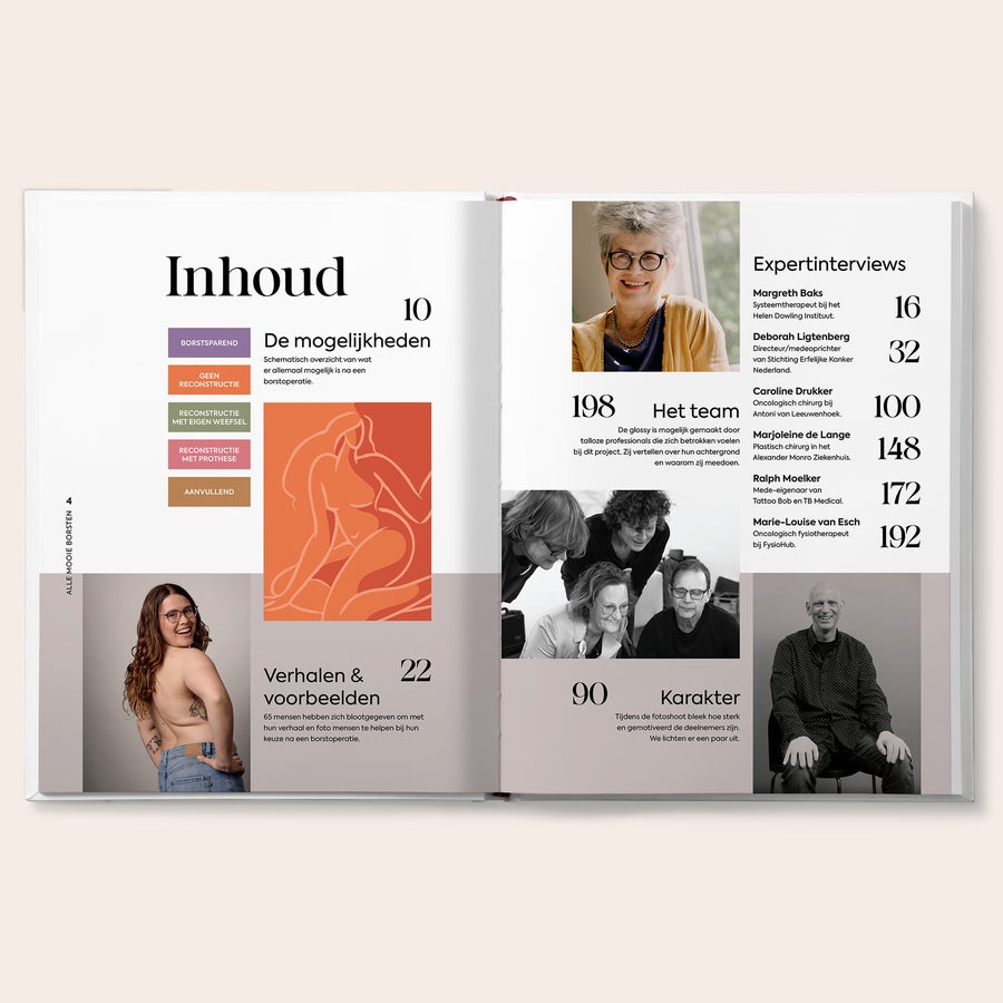 Glossy - Alle Mooie Borsten De glossy Alle Mooie Borsten, bedrukt met een foto van een vrouw en de inhoudsopgave inclusief personalisatieopties.