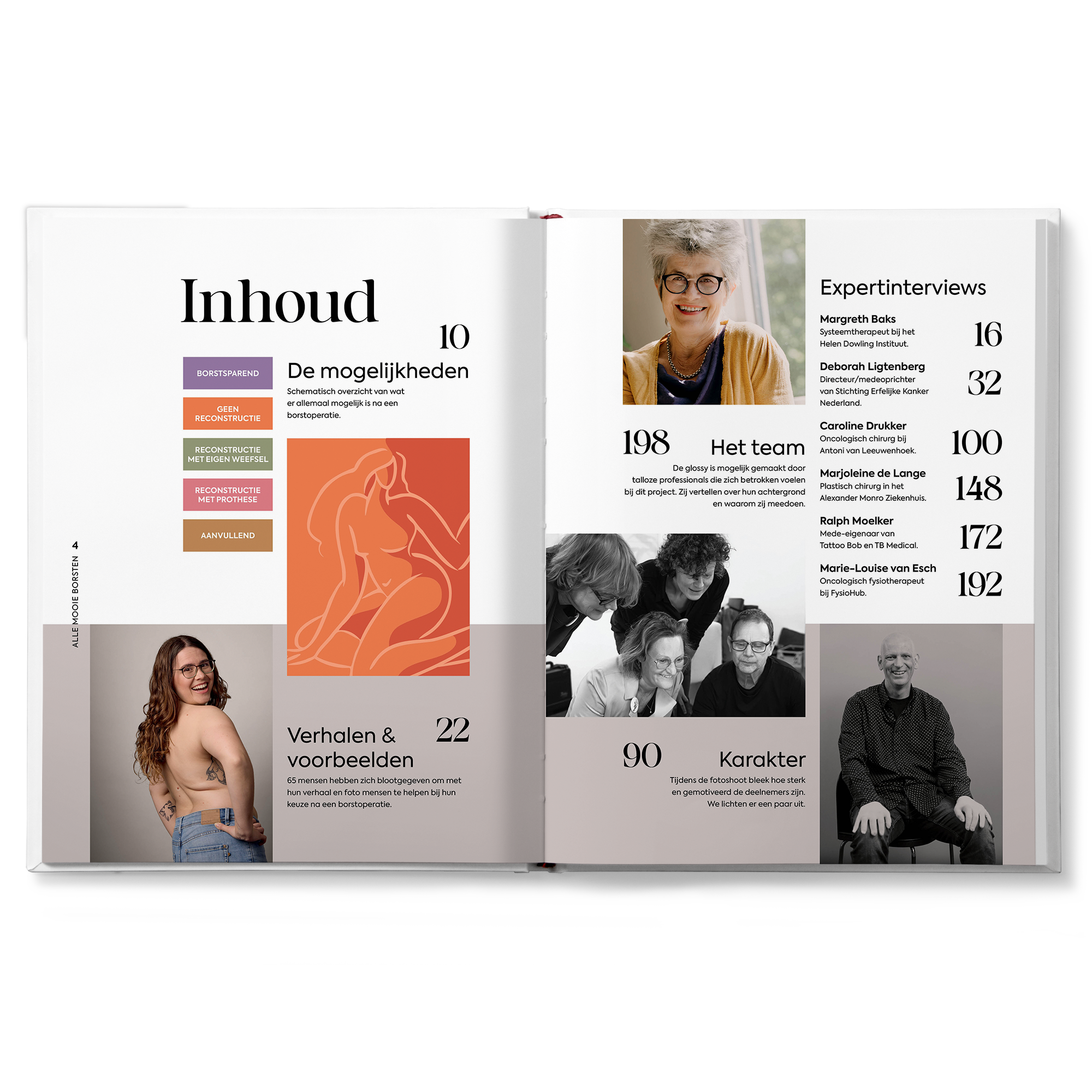 Glossy - Alle Mooie Borsten