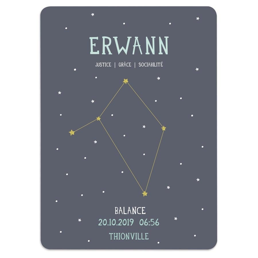 Affiche de naissance personnalisée Milestone® - Signe astrologique