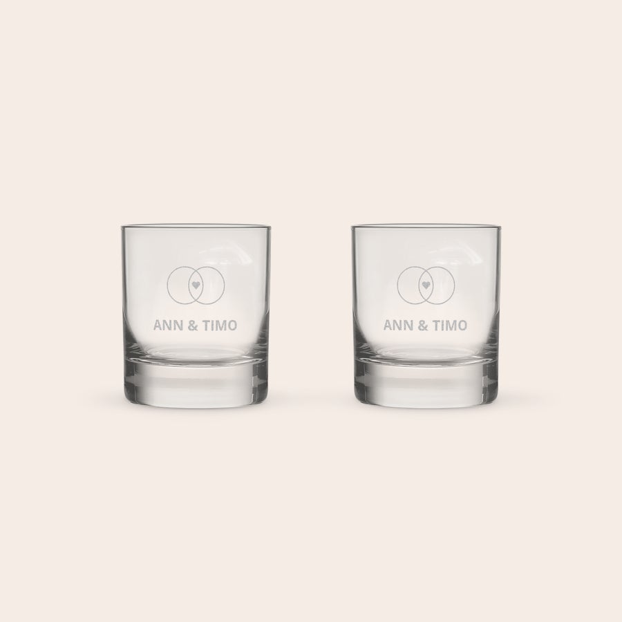 Personalisierter Whisky Personalisierter Whisky