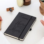 Muistikirjat nimell&auml; tai kuvalla